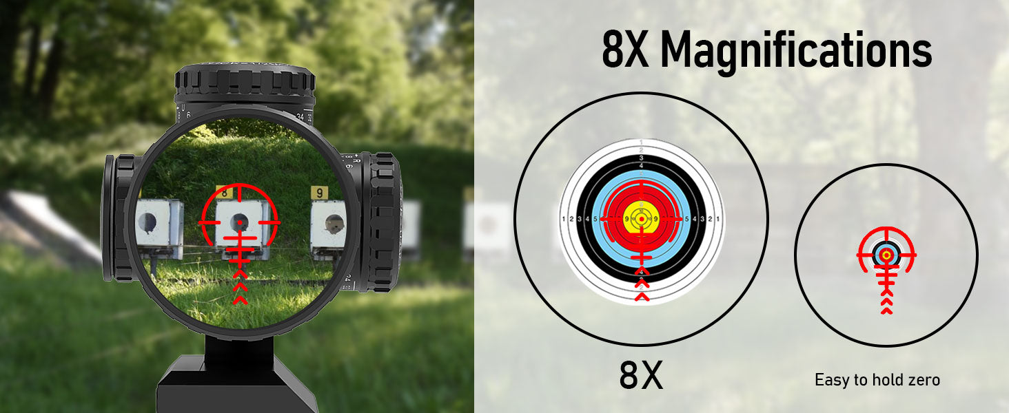 View through the AcuVista SURGE 1-8x24 LPVO scope at 8x magnification, demonstrating target clarity and easy zero hold.