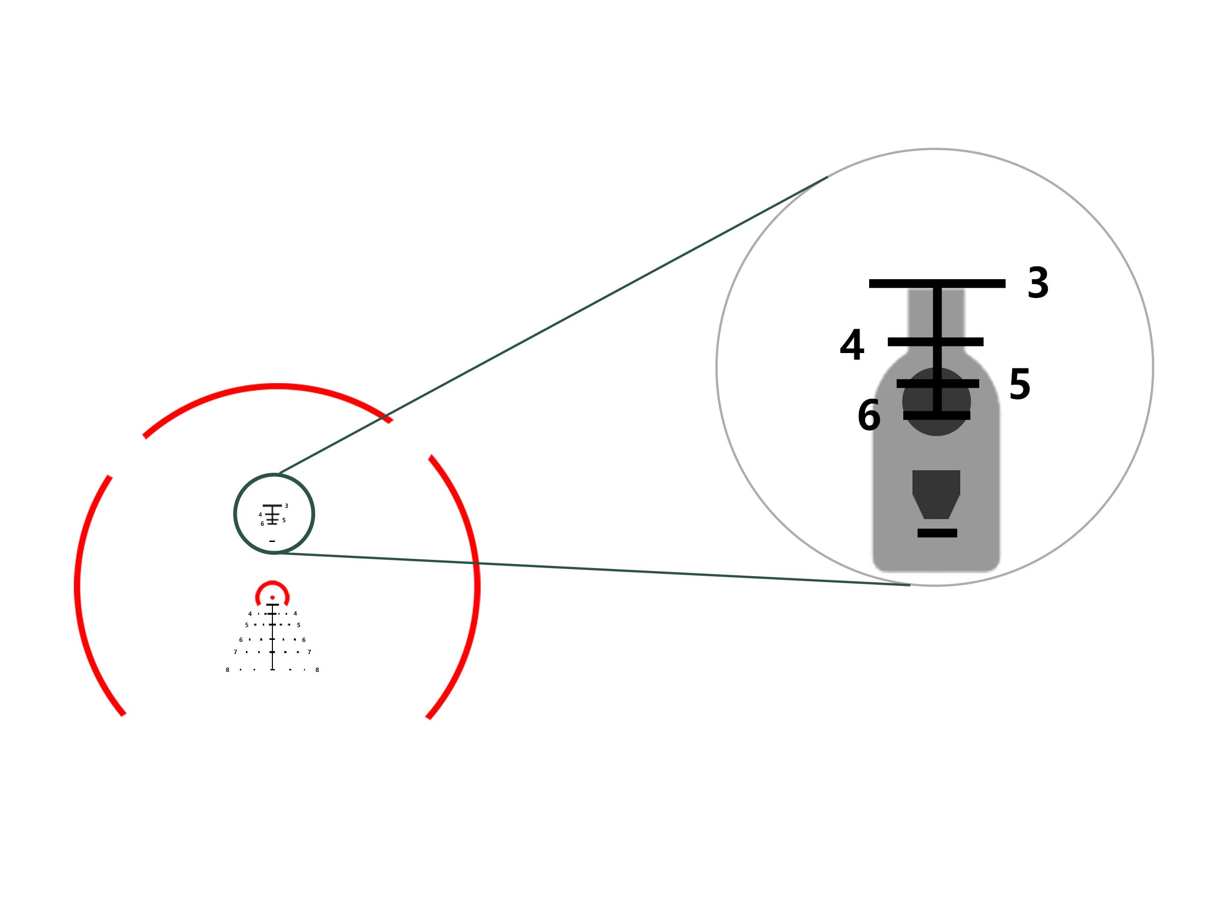 AcuVista scope magnified detail illustration