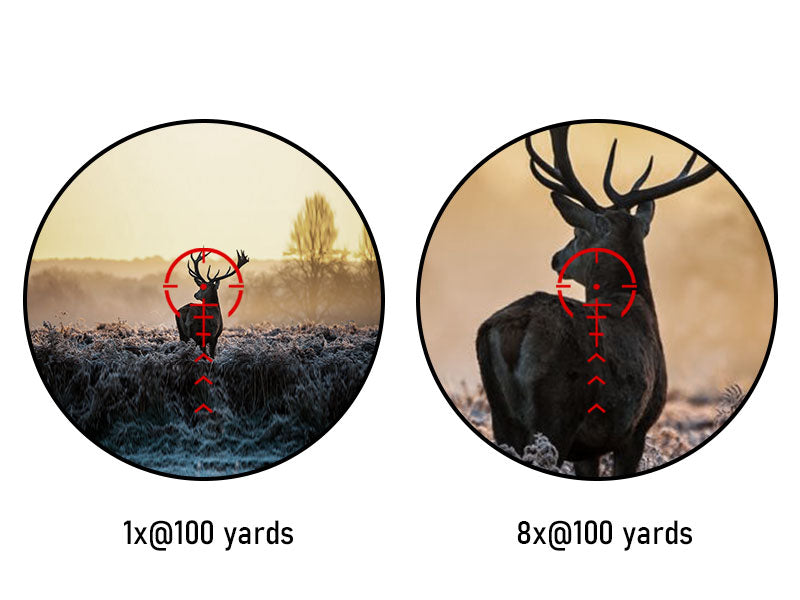 Example of the second focal plane on the AcuVista SURGE 1-8X24 LPVO Scope, showing the aiming view at 1x and 6x magnification with a deer at 100 yards.