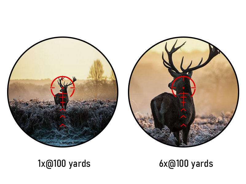 Example of the second focal plane on the AcuVista SURGE 1-6X24 LPVO Scope, showing the aiming view at 1x and 6x magnification with a deer at 100 yards.
